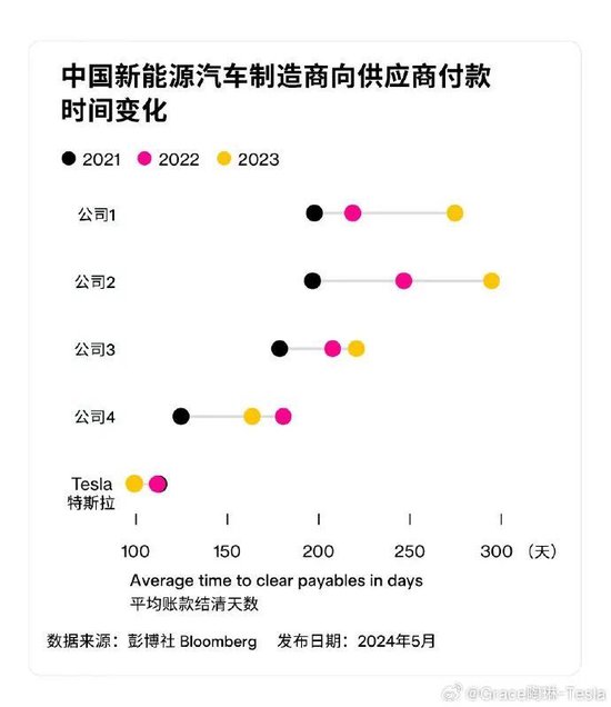 为降价，吉利高管曾向博世总裁送刀？刚刚，双方发声！